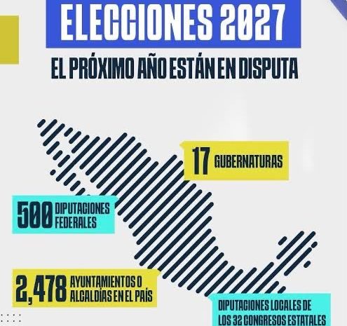 Estudio documenta tres décadas de transformación electoral en México